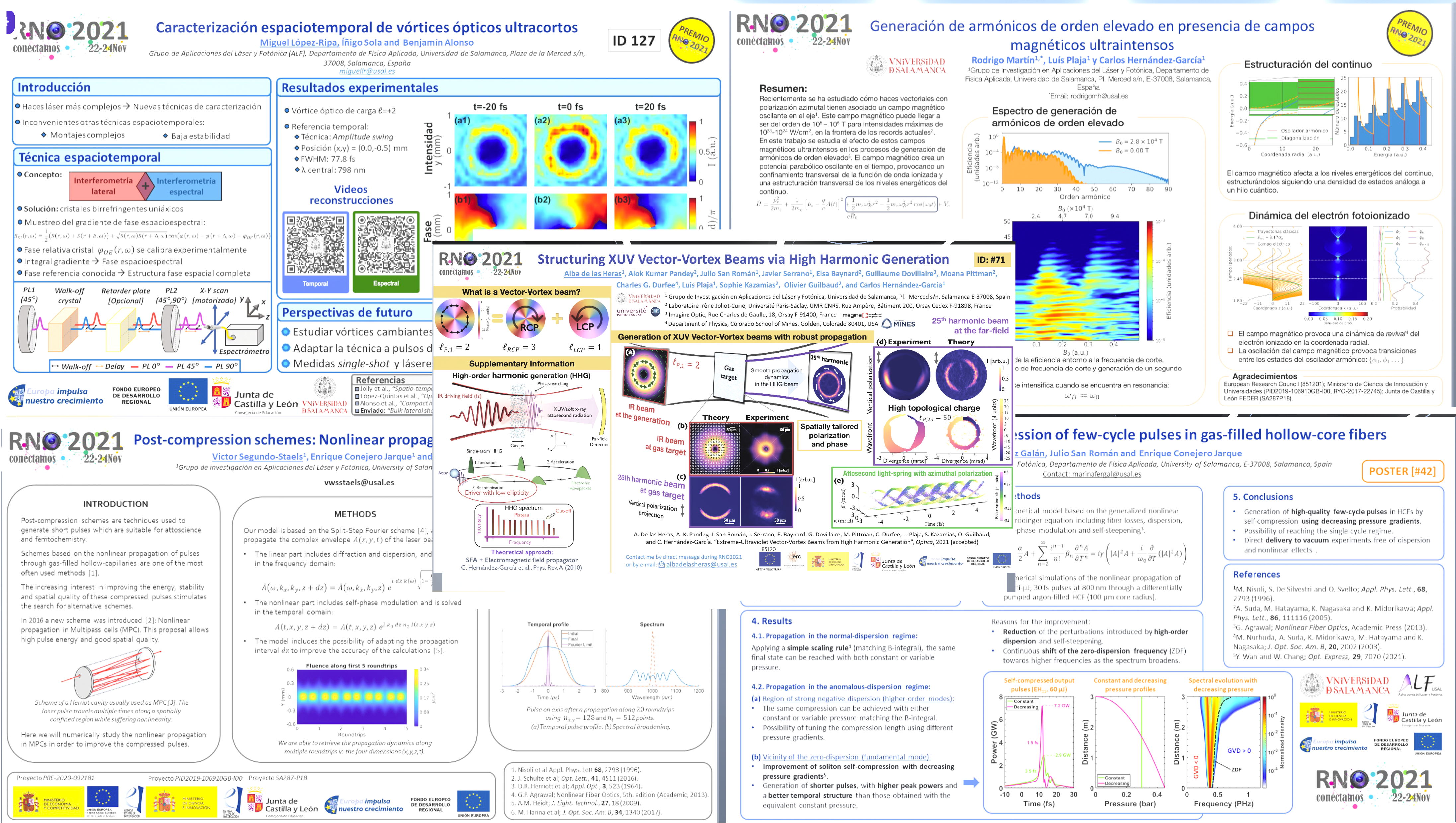 ALF-USAL Participation in RNO2021 – Poster Session