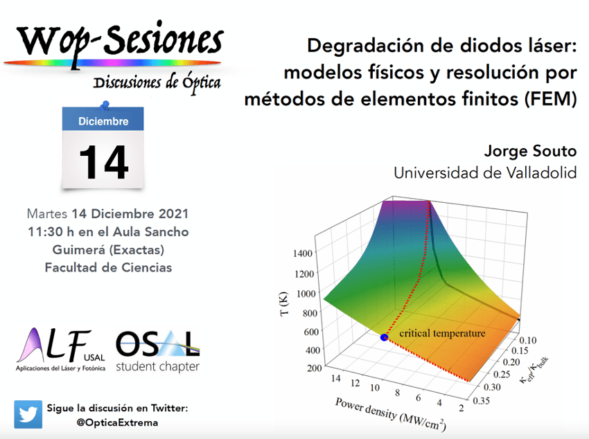 OP Sesión – Degradación de diodos láser: modelos físicos y resolución por métodos de elementos finitos (FEM)
