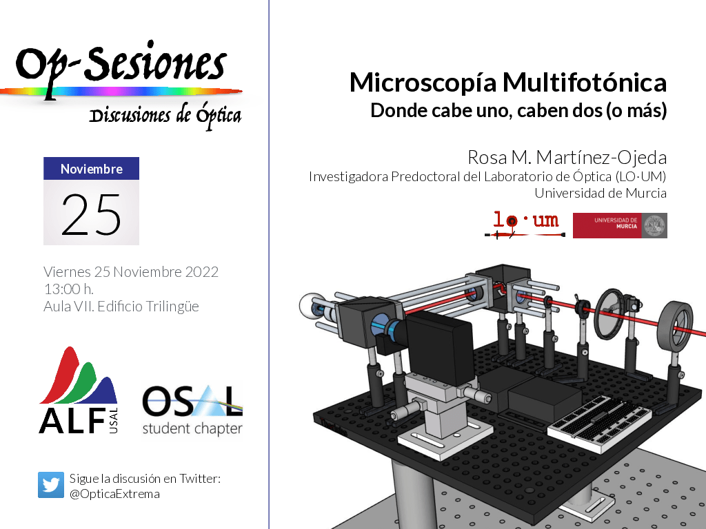 OP Sesión – Microscopía Multifotónica: donde cabe uno caben dos (o más)