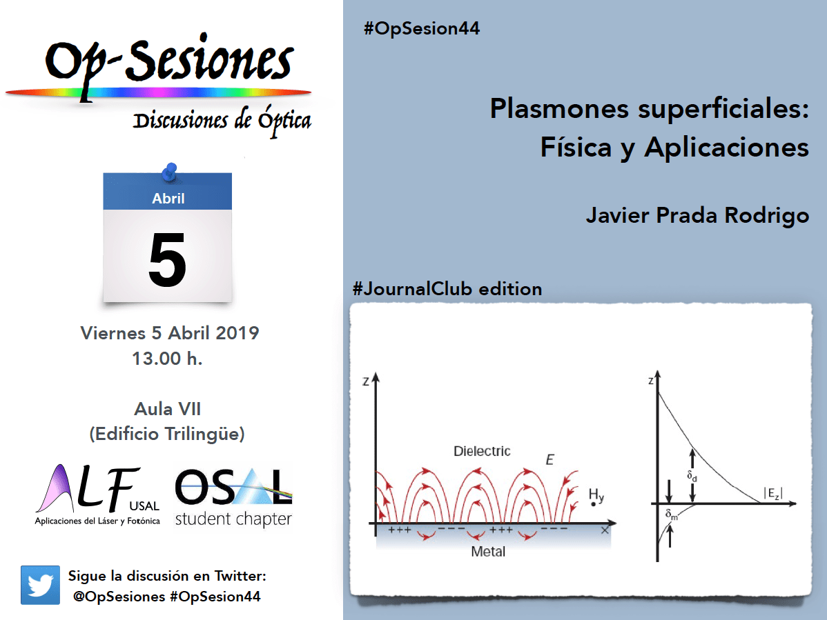 OP Session – Surface plasmons: Physics and applications