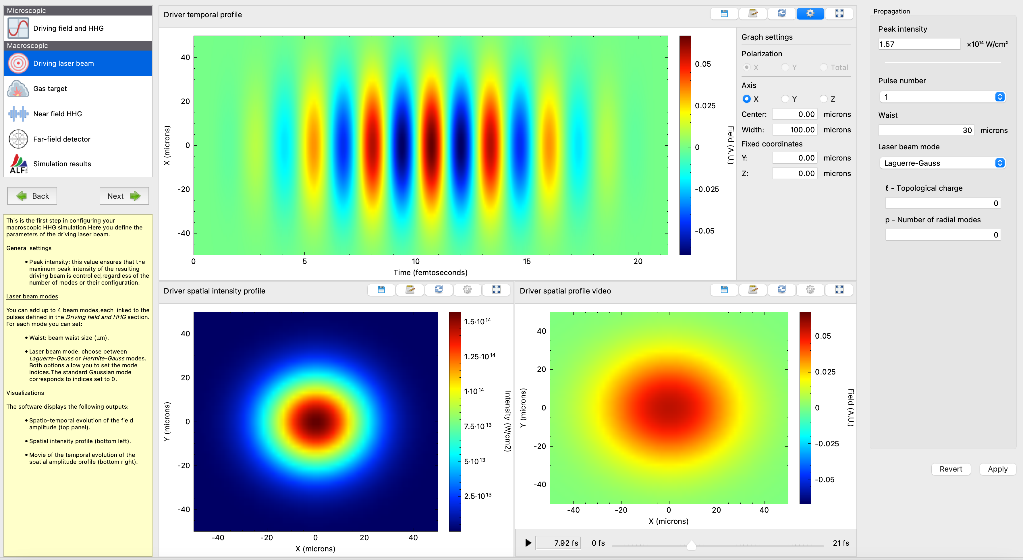 Gaussian beam configuration
