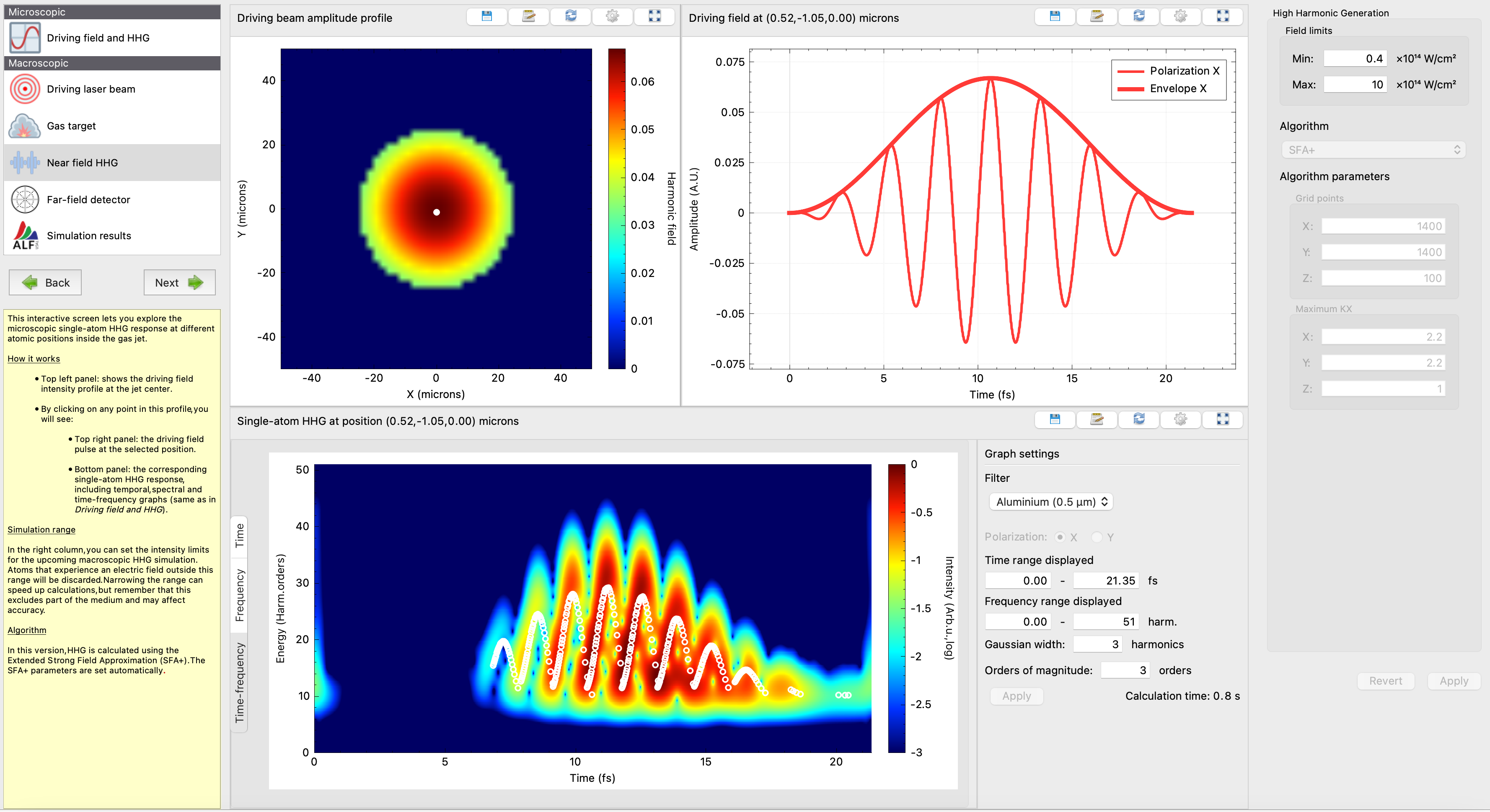 Near-field HHG response at beam center