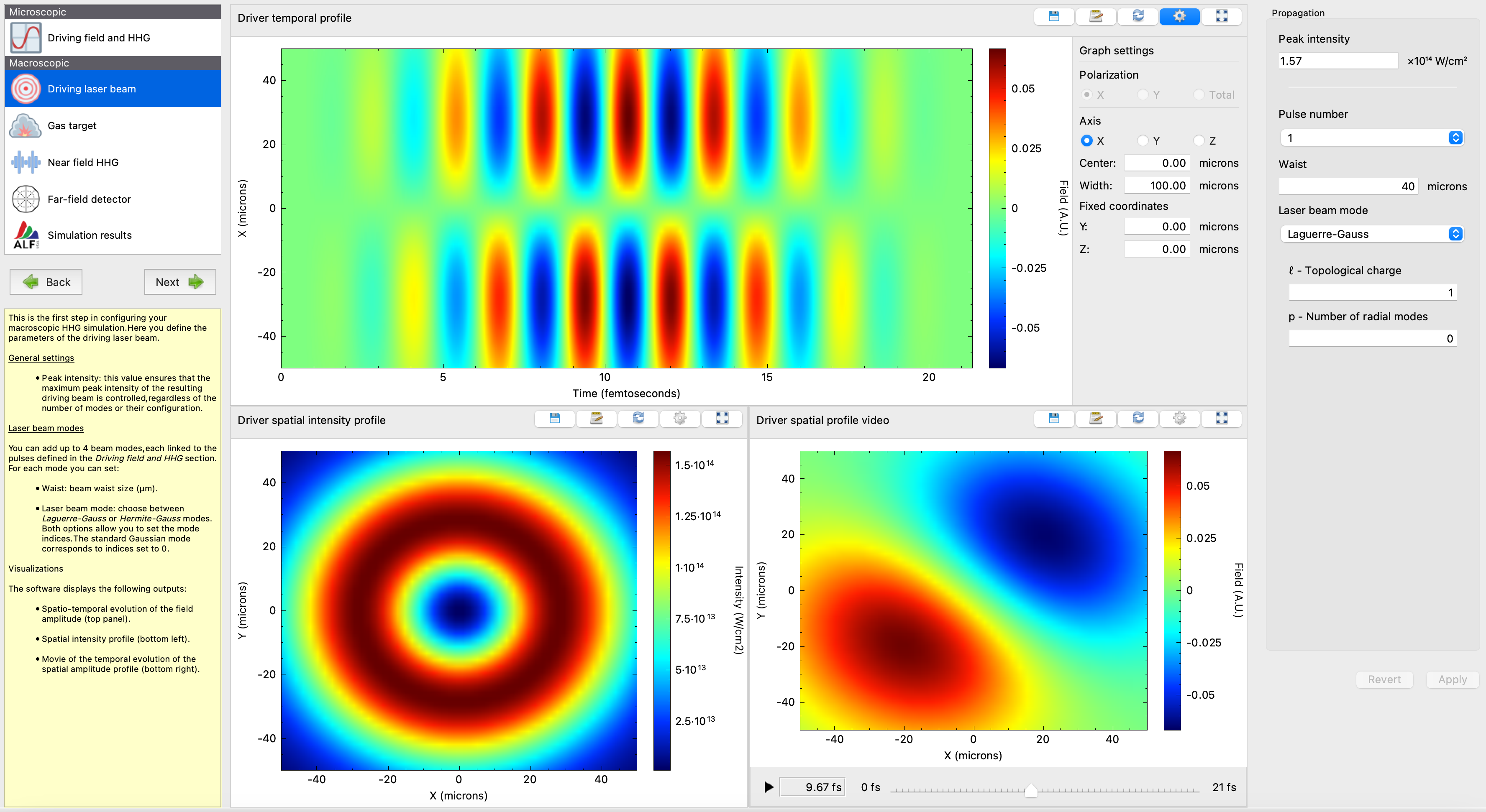 Laguerre–Gauss vortex beam configuration