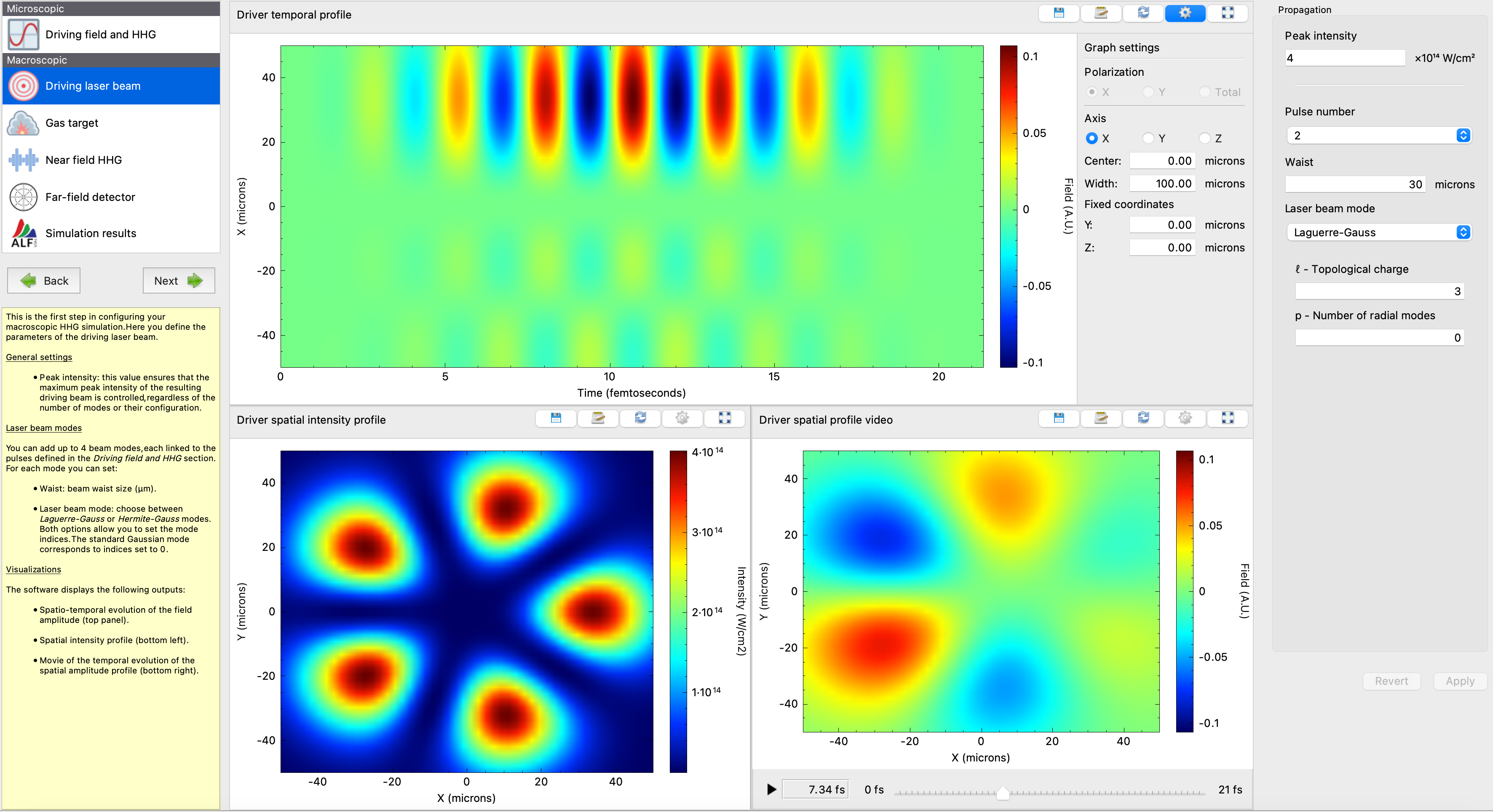 Phased-necklace beam configuration
